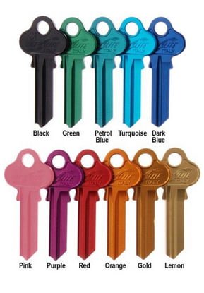 Coloured Keys